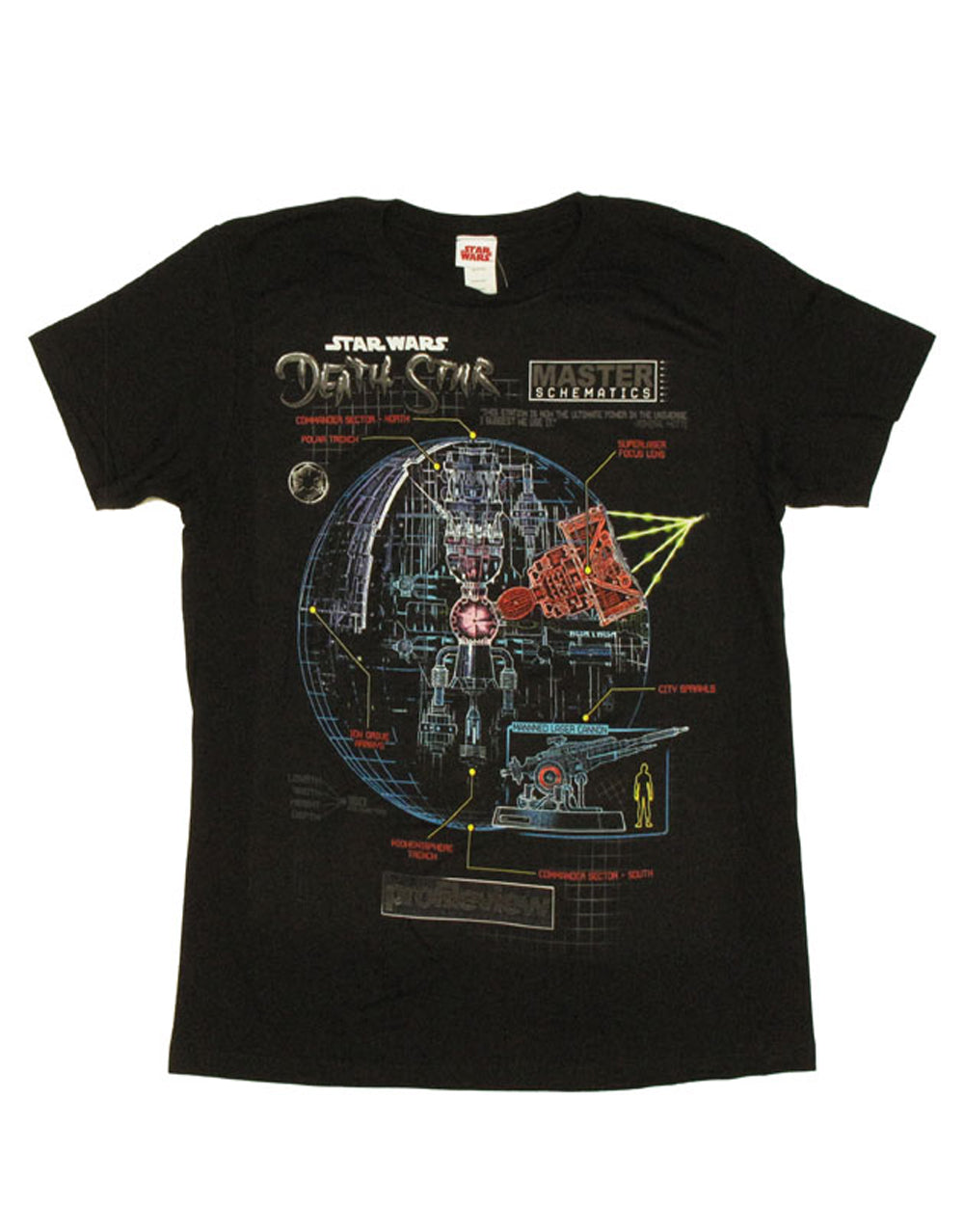 Death Star anatomy graphic on a black adult t-shirt.