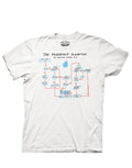 The Big Bang Theory "Friendship Algorithm" flow chart diagram on a white adult t-shirt.