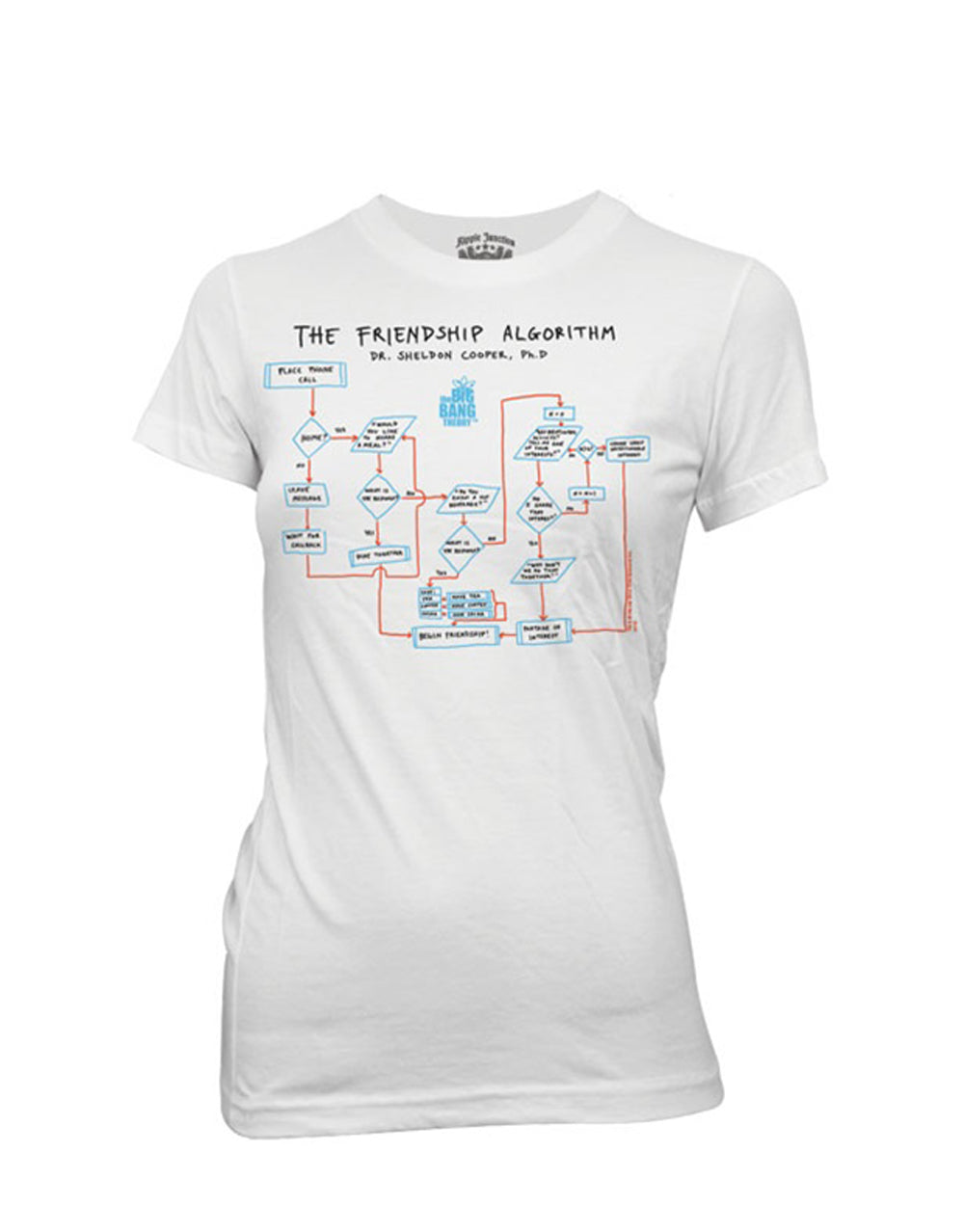 Friendship algorithm graphic on a white women's t-shirt.